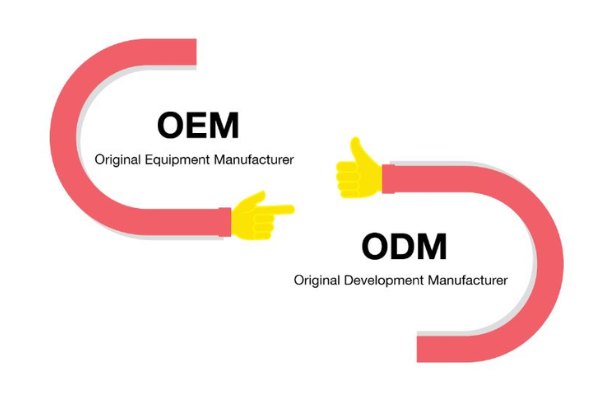 OEM và ODM là gì?