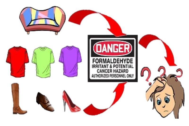 formaldehyde có trong sản phẩm nào