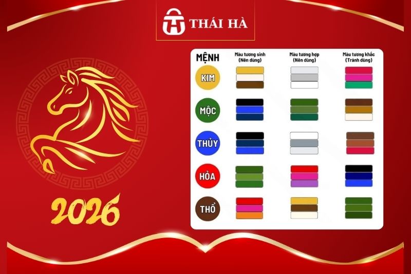 Các màu hợp mệnh Kim -Mộc - Thuỷ - Hoả - Thổ năm 2026