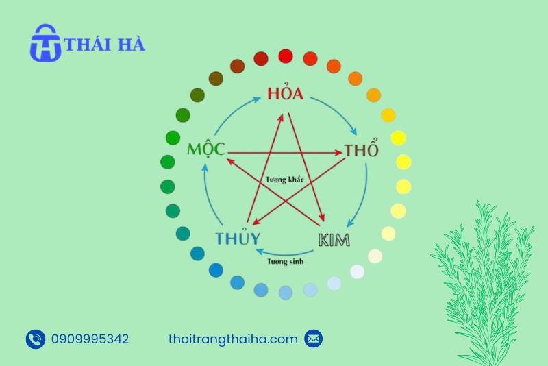 Tìm hiểu về người mệnh mộc trong phong thuỷ