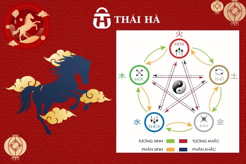 Tuổi Ngọc tổng quan trong ngũ hành