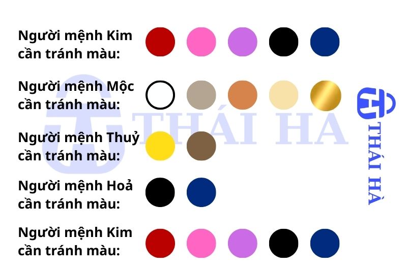 Màu xui năm 206cần tránh cho từng bản mệnh