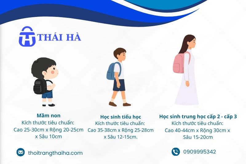 Gợi ý kích thước balo học sinh từng bậc học